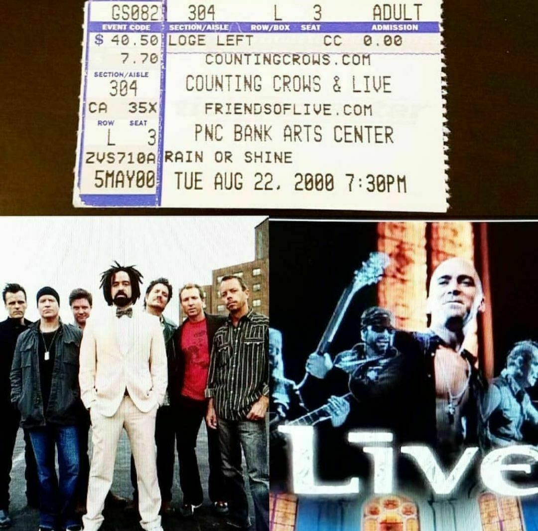 Live Concert & Tour History (Updated for 2025) | Concert Archives