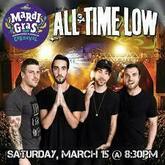 All Time Low on Mar 15, 2025 [306-small]