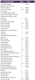Liliac / Great White / Stephen Pearcy / Tesla / Winger on May 2, 2023 [413-small]