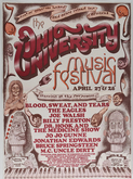 Ohio University Music Festival on Apr 27, 1973 [605-small]