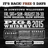 Smash Mouth / Post Road / Carlos Jones & The PLUS Band on Aug 30, 2015 [174-small]