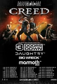 Creed / Daughtry / Mammoth WVH / Thrailkill on Jul 16, 2025 [692-small]