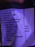 Seether / 10 Years on Aug 9, 2018 [013-small]