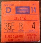 Black Sabbath / Ted Nugent on Dec 6, 1976 [632-small]
