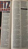 AC/DC / Dokken on Mar 11, 1988 [008-small]
