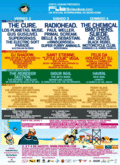 Festival Internacional de Benicàssim - FIB 2002 on Aug 1, 2002 [144-small]