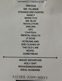 Father John Misty set list, The Castro Theatre, San Francisco, CA, March 25, 2026, Father John Misty / Andy Shauf on Mar 25, 2026 [597-small]