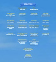 Monty Python's Spamalot (National Tour Cast) on Jun 27, 2026 [837-small]
