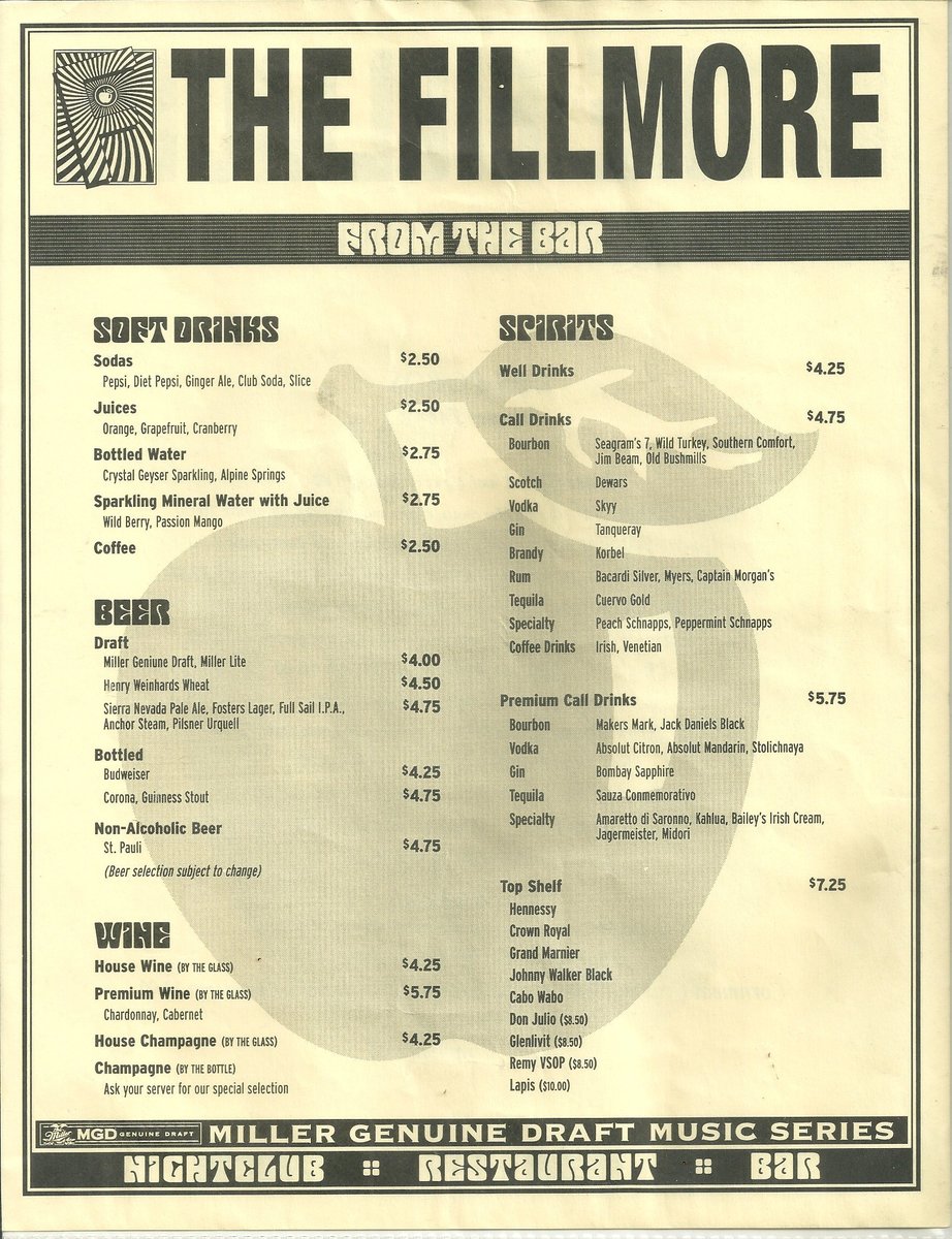 Concert History of The Fillmore San Francisco, California, United