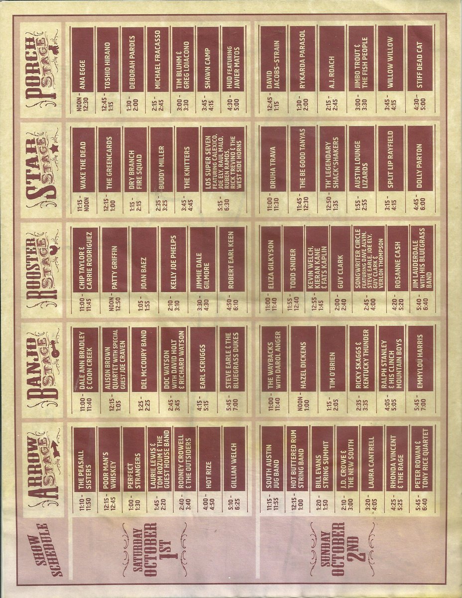 Concert History of Speedway Meadow, Golden Gate Park San Francisco