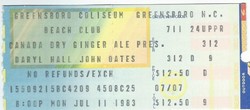 Daryl Hall & John Oates on Jul 11, 1983 [557-small]