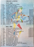 Tour dates from tour programme, Marillion / The Cardiacs on Nov 8, 1984 [661-small]