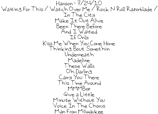 Concert History of South Shore Music Circus Cohasset, Massachusetts