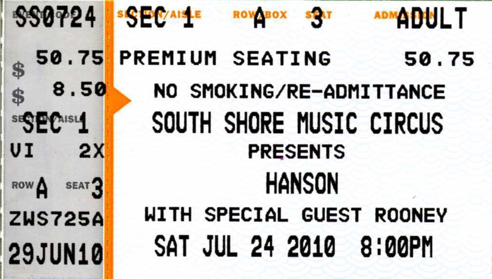 Concert History of South Shore Music Circus Cohasset, Massachusetts