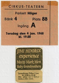 Jimi Hendrix / Mecki Mark Men / Baby Grandmothers on Jan 4, 1968 [509-small]