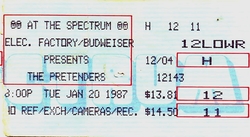 The Pretenders / Iggy Pop on Jan 20, 1987 [092-small]