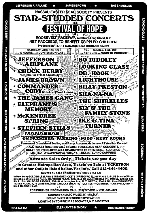 Concert History of Roosevelt Raceway Westbury, New York, United States |  Concert Archives