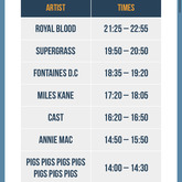 Victorious Festival 2021 on Aug 27, 2021 [759-small]