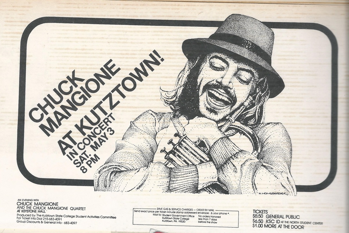 Chuck Mangione Concert & Tour History Concert Archives