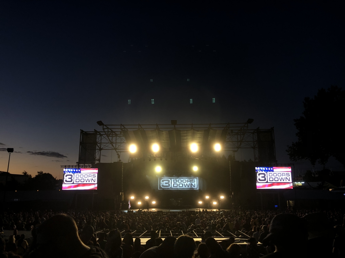 Concert History of Oregon State Fair & Expo Center Salem, Oregon