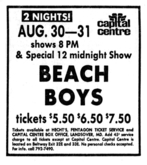 The Beach Boys / Artful Dodger on Aug 31, 1976 [285-small]