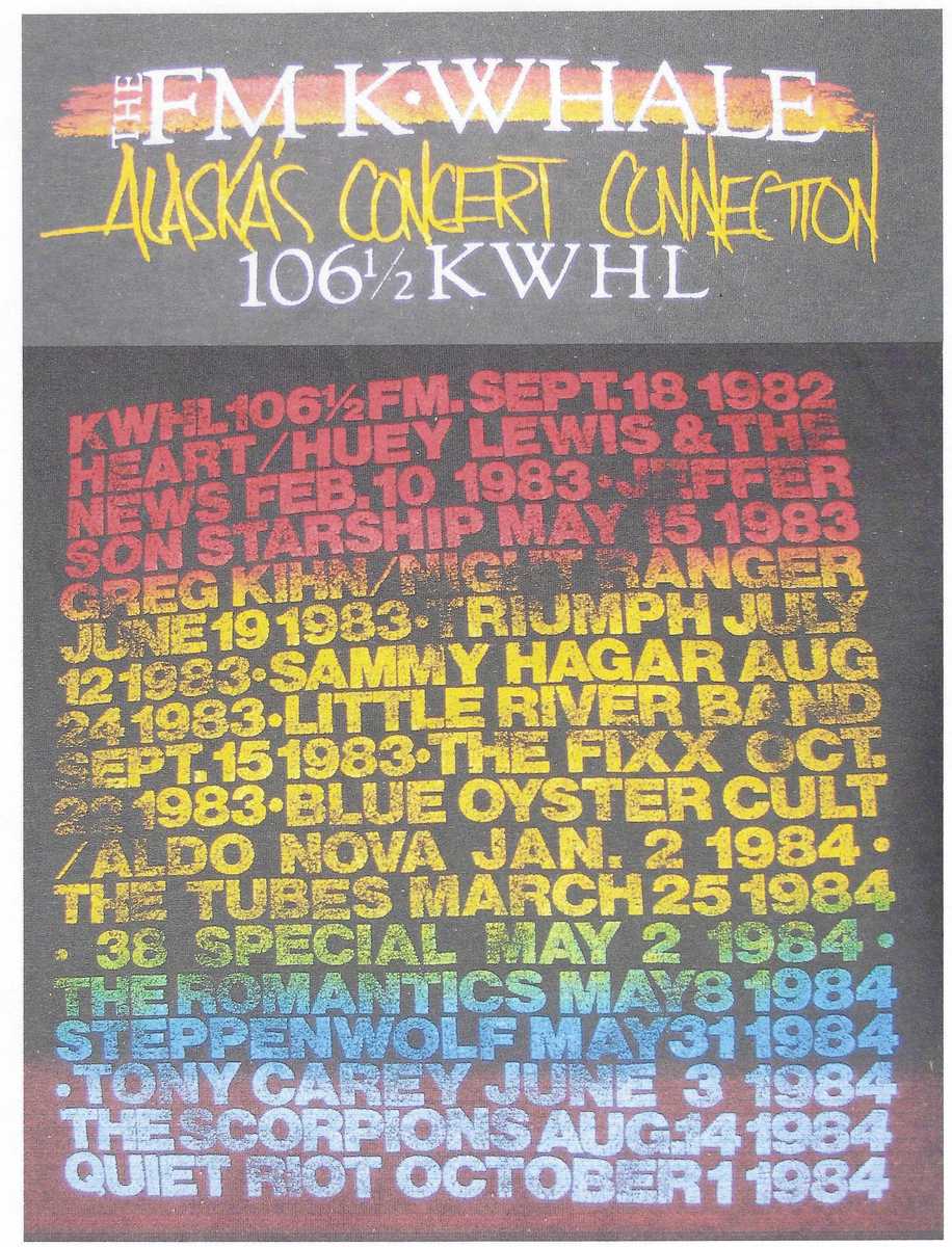 Concert History of Egan Center Anchorage, Alaska, United States