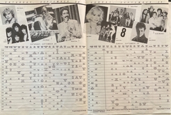 8th Annual Los Angeles Street Scene Festival  on Sep 28, 1985 [615-small]