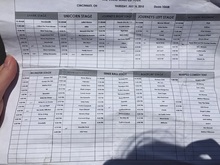 Vans Warped Tour on Jul 16, 2015 [872-small]