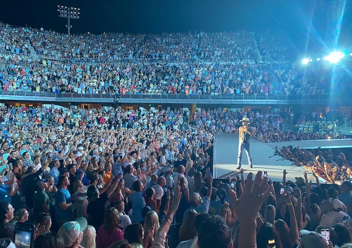 Concert History of Credit One Stadium Charleston, South Carolina