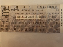 Stevie Nicks / Chris Isaak on Jun 15, 2007 [079-small]