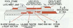 Diagram of Ship showing stages, #13 Legendary Rhythm & Blues Cruise  Pacific on Oct 17, 2009 [907-small]