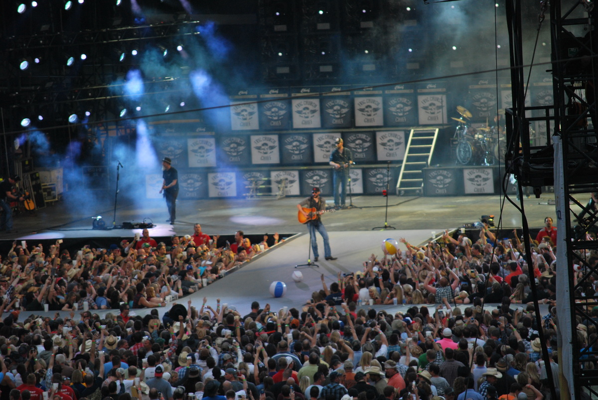 Concert History of Miller Park Milwaukee, Wisconsin, United States