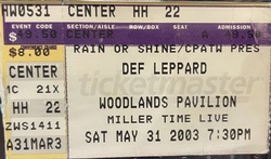 Def Leppard / Ricky Warwick on May 31, 2003 [125-small]