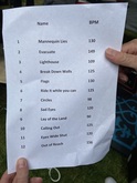 The set list, The Shop Window on Jun 25, 2022 [244-small]