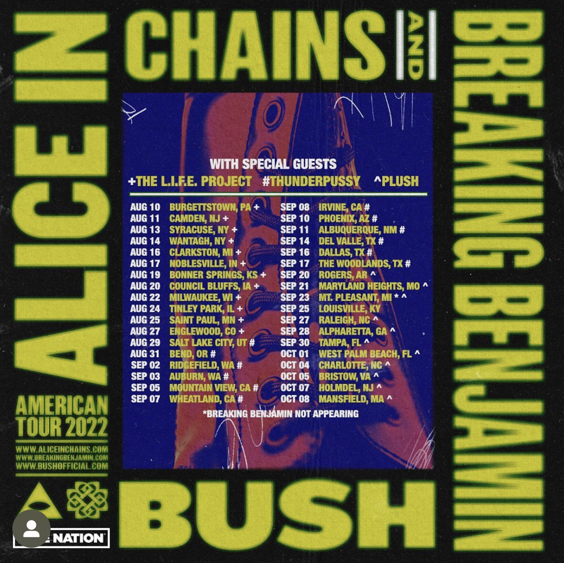 Bush Concert & Tour History (Updated for 2023) Concert Archives