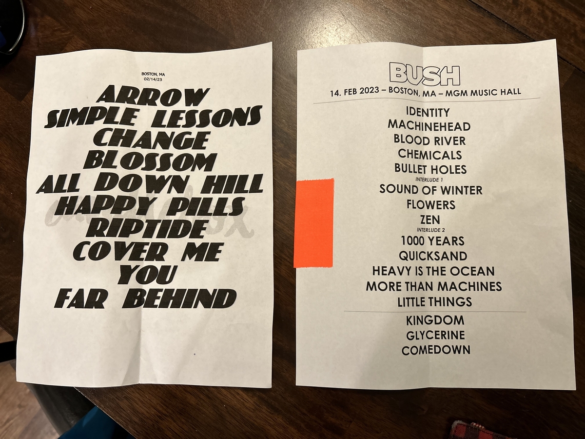 Candlebox Concert & Tour History (Updated for 2023) Concert Archives