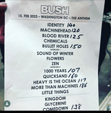 Bush on Feb 15, 2023 [675-small]