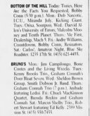 tags: The Resineators, Bobby Conn, Andre Williams and the Countdowns, Article, Bottom of the Hill - Andre Williams / Bobby Conn / The Resineators / Andre Williams and the Countdowns on Mar 19, 1999 [424-small]