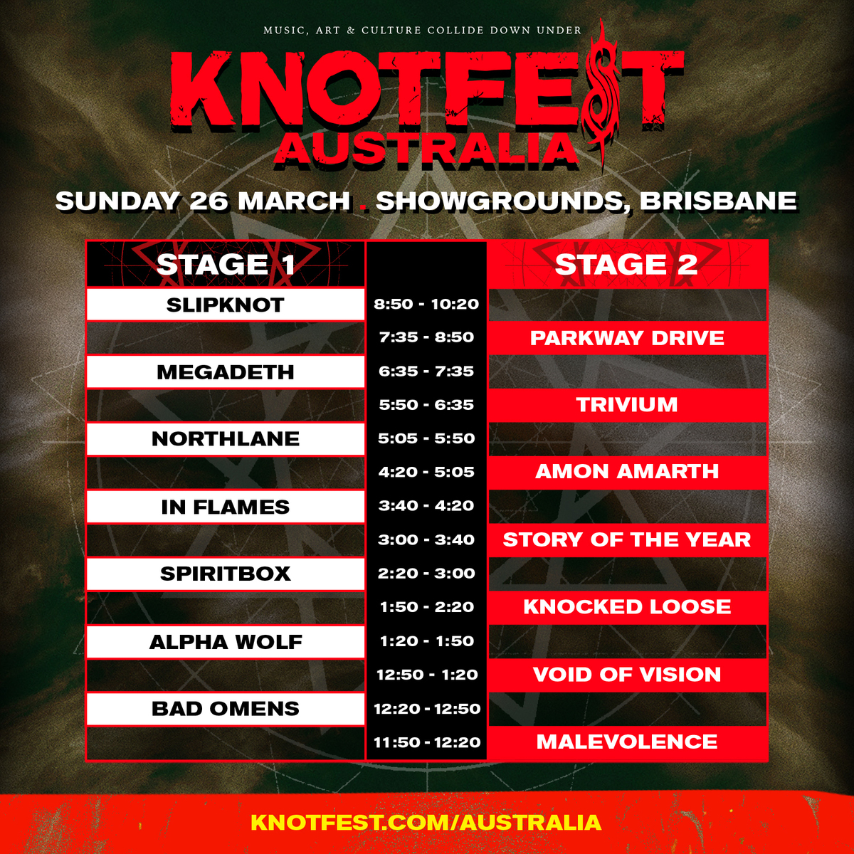 Mar 26, 2023 Knotfest Australia 2023 at Brisbane Showgrounds Bowen Hills, Queensland, Australia