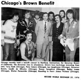 Chicago on Nov 23, 1976 [492-small]