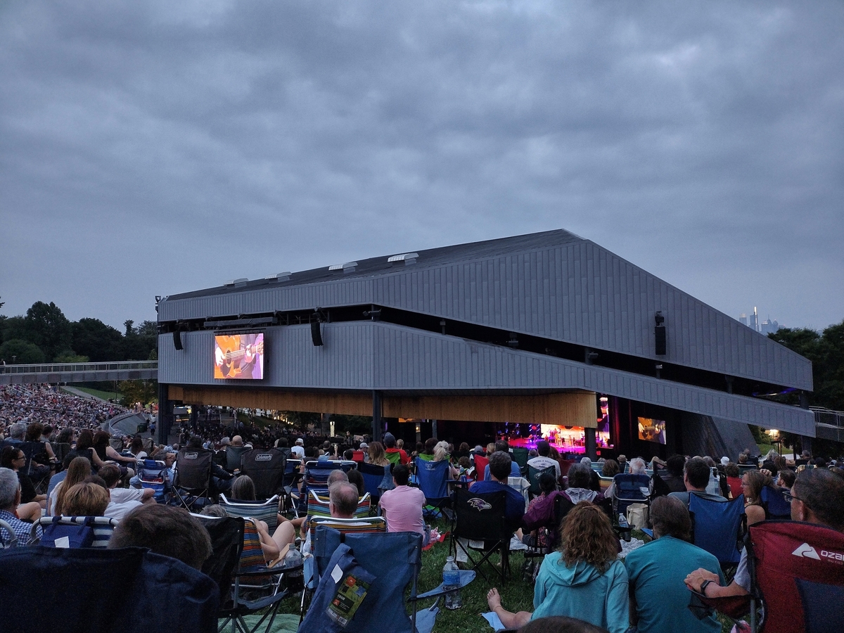 Concert History of TD Pavilion at the Mann Center for the Performing