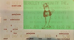 Chick Corea & Return To Forever on Apr 23, 1976 [950-small]
