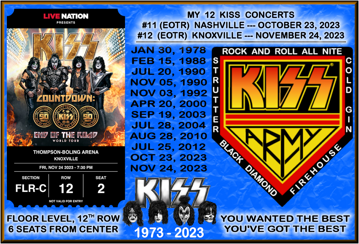 Concert History of ThompsonBoling Arena, University of Tennessee