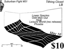 Lower Species / Odd Man Out / HEAT / Leisure World / Phoebe on May 16, 2017 [895-small]