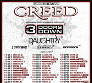 Creed / 3 Doors Down / Finger Eleven on Aug 3, 2024 [754-small]