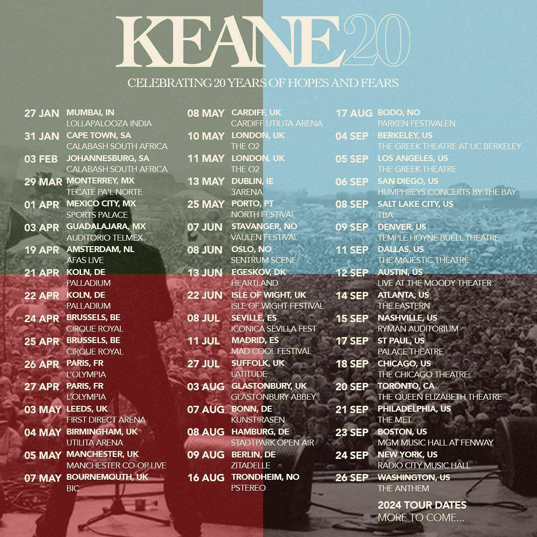 Keane Concert & Tour History (Updated for 2024) Concert Archives
