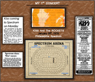 KISS - My 1st Concert --- 1978, tags: KISS, The Rockets, Philadelphia, Pennsylvania, United States, Ticket, Article, The Spectrum - KISS / The Rockets on Jan 30, 1978 [829-small]