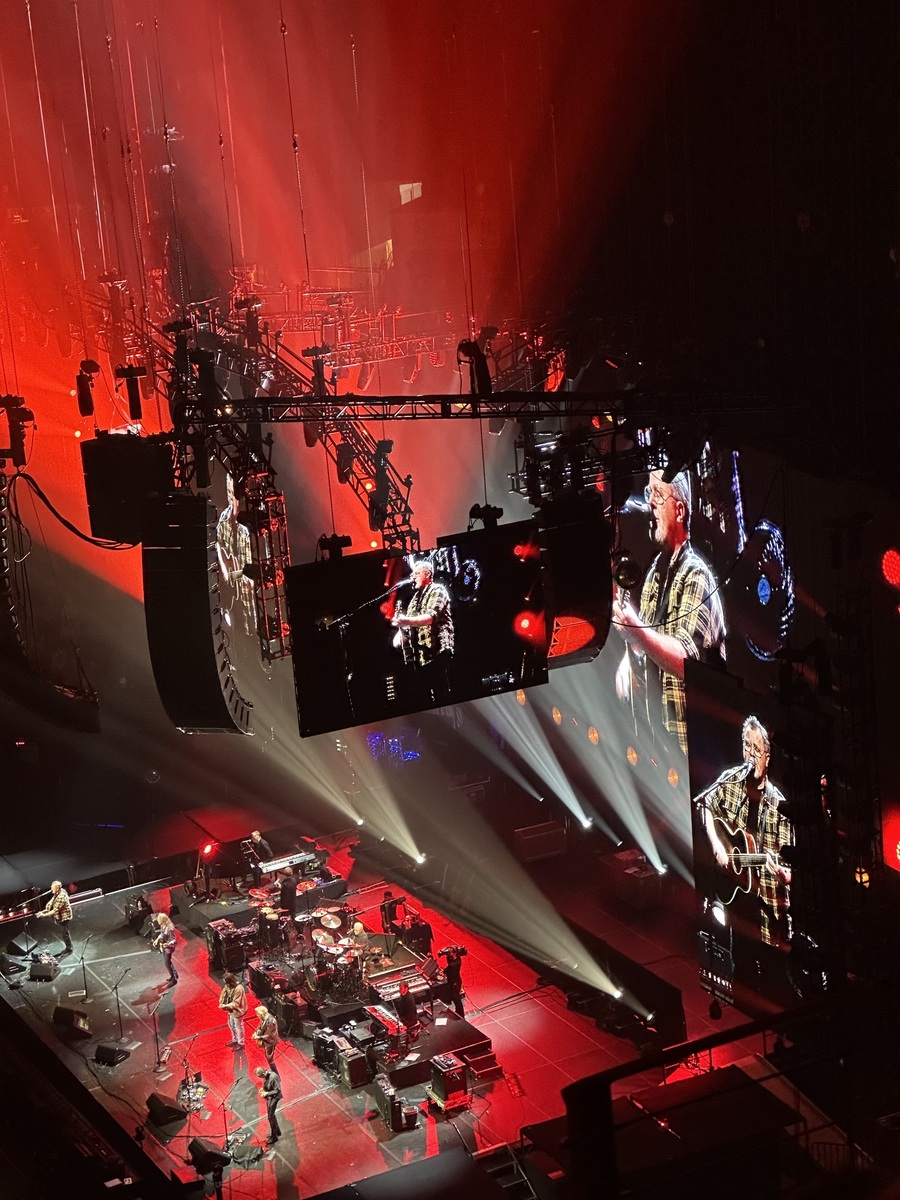 Eagles Concert & Tour History (Updated for 2025) Concert Archives
