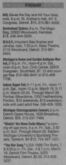 H₂O / H2O / Saves The Day / Kill Your Idols on Mar 17, 2000 [049-small]