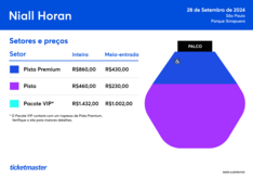 tags: Stage Design - Niall Horan on Sep 28, 2024 [134-small]